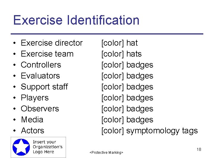 Exercise Identification • • • Exercise director Exercise team Controllers Evaluators Support staff Players