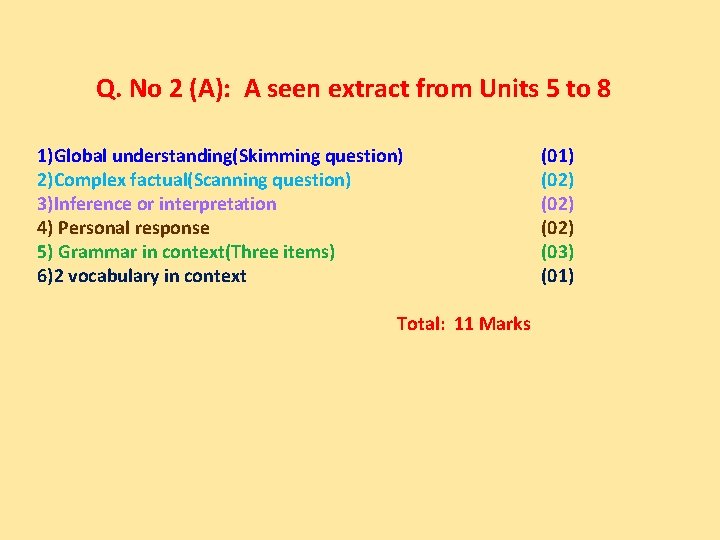 Q. No 2 (A): A seen extract from Units 5 to 8 1)Global understanding(Skimming