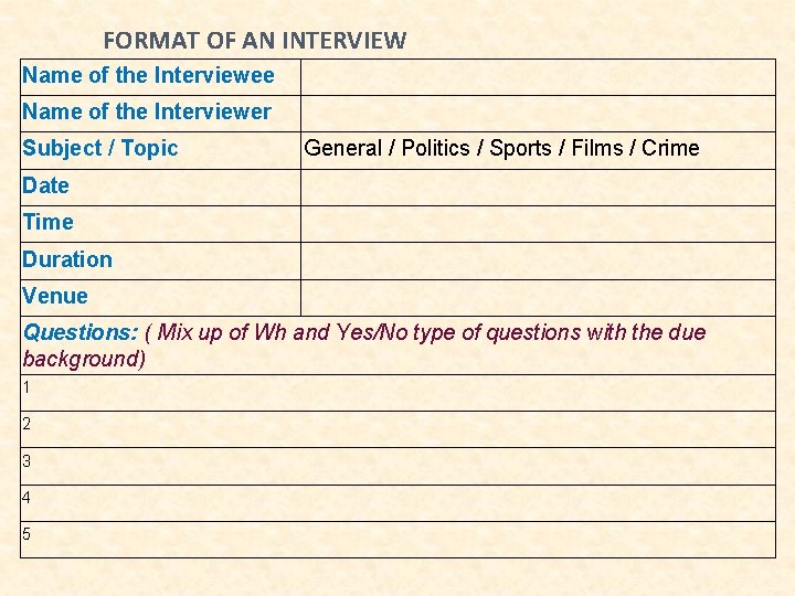 FORMAT OF AN INTERVIEW Name of the Interviewee Name of the Interviewer Subject /