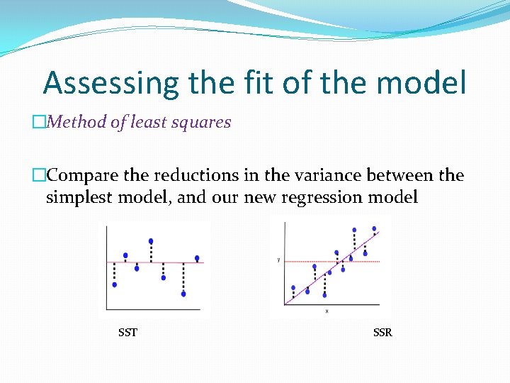 Assessing the fit of the model �Method of least squares �Compare the reductions in