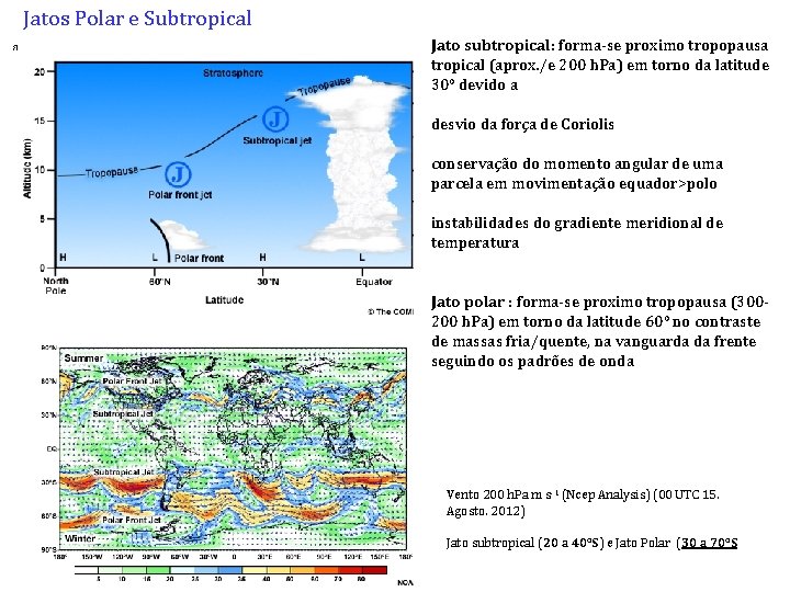 Jatos Polar e Subtropical Jato subtropical: forma-se proximo tropopausa tropical (aprox. /e 200 h.