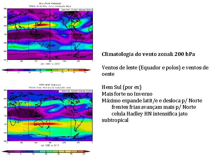 Climatologia do vento zonal: 200 h. Pa Ventos de leste (Equador e polos) e