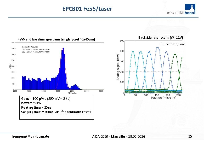 EPCB 01 Fe 55/Laser Fe 55 and baseline spectrum (single pixel 40 x 40