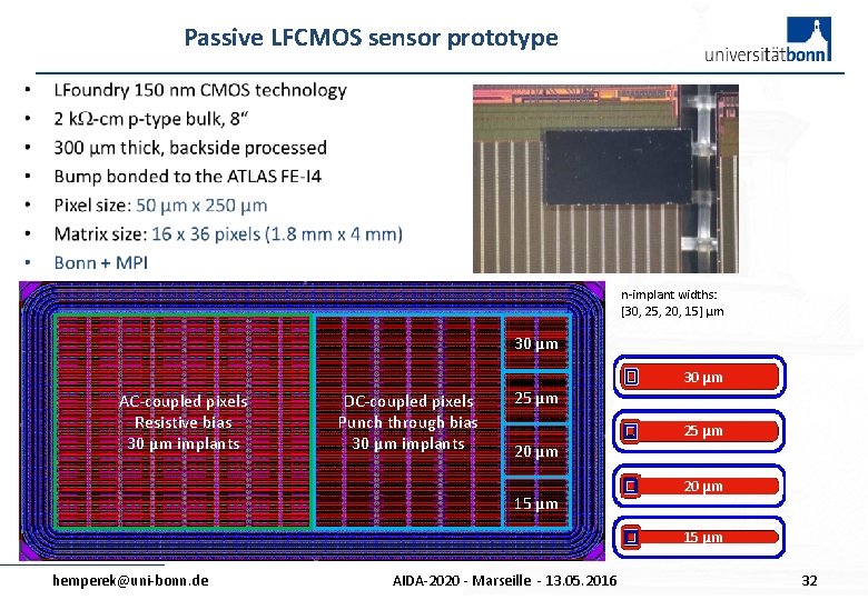 Passive LFCMOS sensor prototype n-implant widths: [30, 25, 20, 15] µm 30 µm AC-coupled
