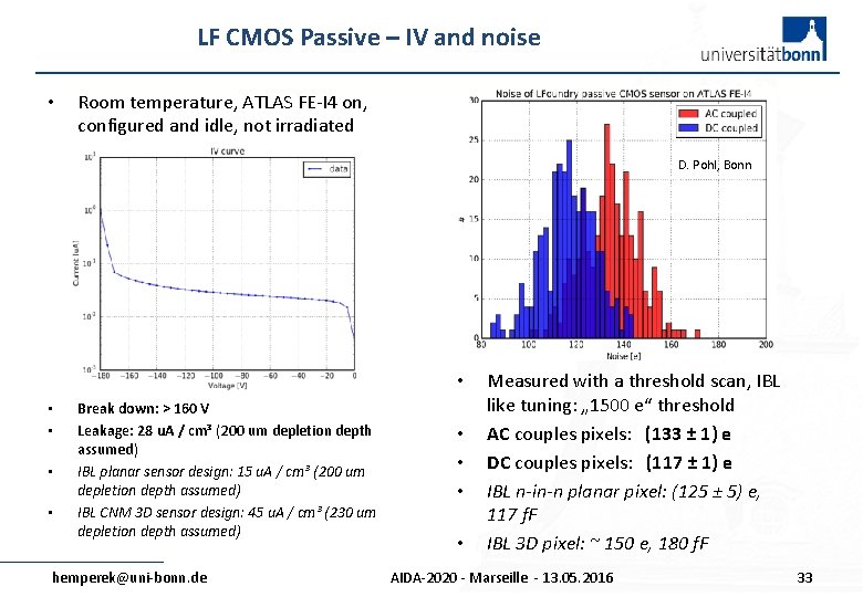 LF CMOS Passive – IV and noise • Room temperature, ATLAS FE-I 4 on,