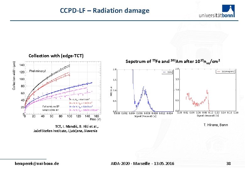 CCPD-LF – Radiation damage Collection with (edge-TCT) Sepctrum of 55 Fe and 241 Am