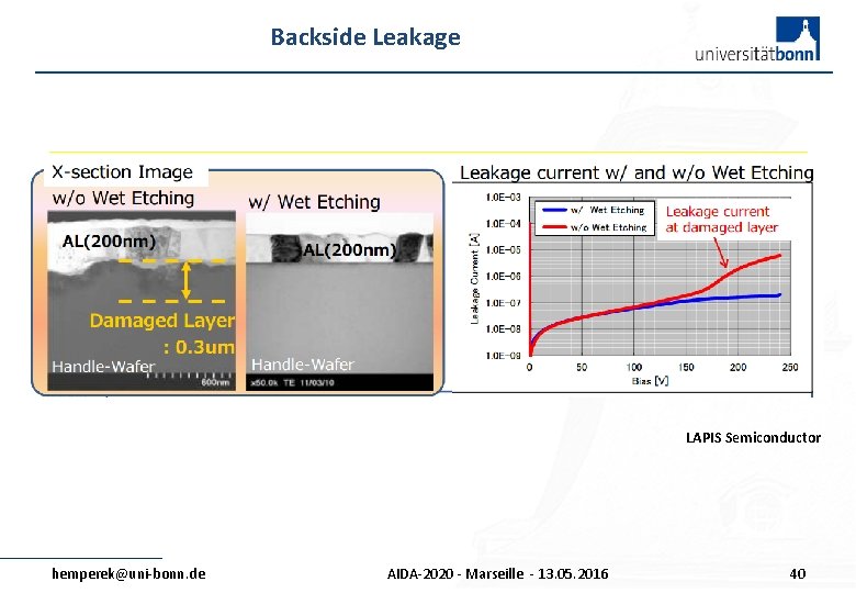 Backside Leakage LAPIS Semiconductor hemperek@uni-bonn. de AIDA-2020 - Marseille - 13. 05. 2016 40