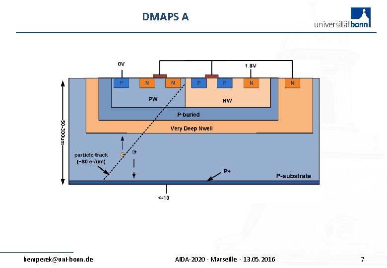DMAPS A hemperek@uni-bonn. de AIDA-2020 - Marseille - 13. 05. 2016 7 