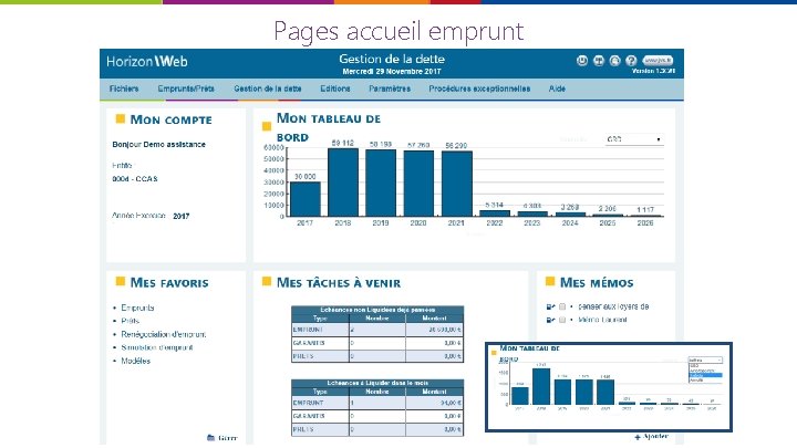 Pages accueil emprunt 