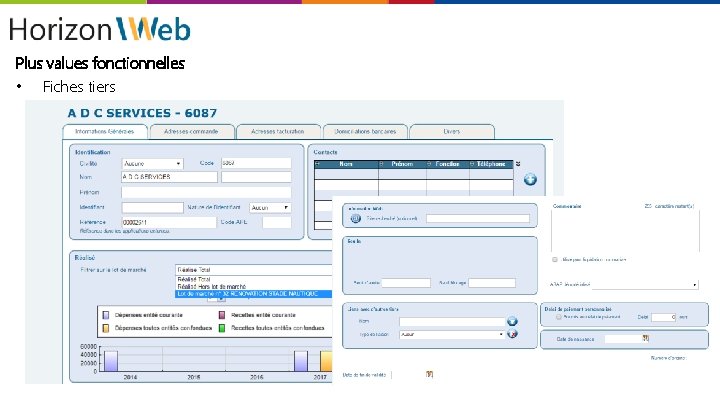 Démo Cloud Plus values fonctionnelles • Fiches tiers 