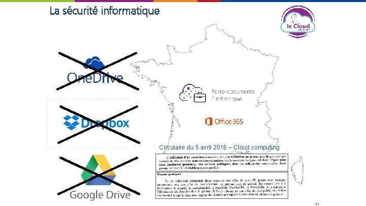 La sécurité informatique Cloud SOUVERAIN Circulaire du 5 avril 2016 – Cloud computing NL