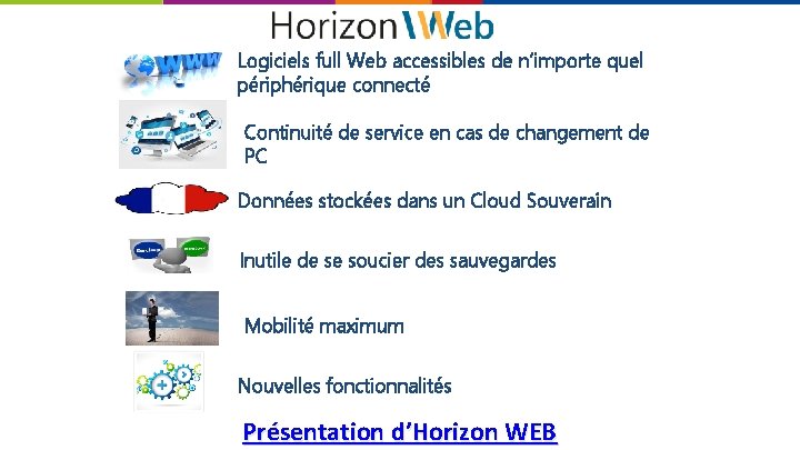 Logiciels full Web accessibles de n’importe quel périphérique connecté Continuité de service en cas