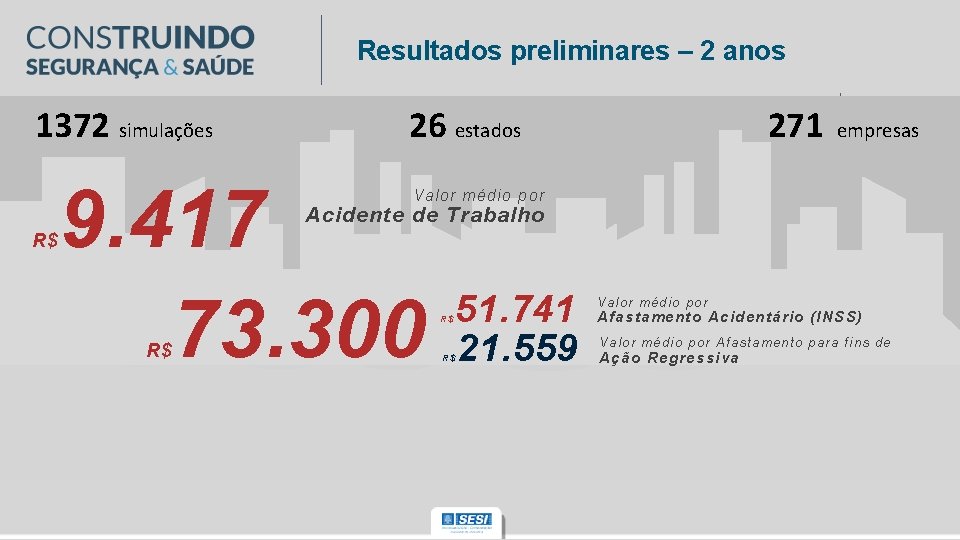 Resultados preliminares – 2 anos 1372 simulações. Proteção Prevenção Segurança 26 estados 9. 417