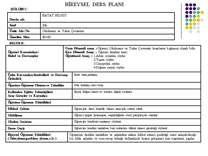 BİREYSEL DERS PLANI BÖLÜM I : HAYAT BİLGİSİ Dersin adı Sınıf 2/A Ünite Adı