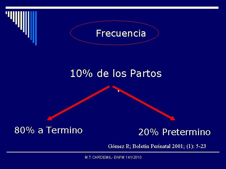 Frecuencia 10% de los Partos 80% a Termino 20% Pretermino Gómez R; Boletín Perinatal