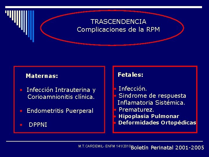 TRASCENDENCIA Complicaciones de la RPM Fetales: Maternas: • Infección Intrauterina y Corioamnionitis clínica. •