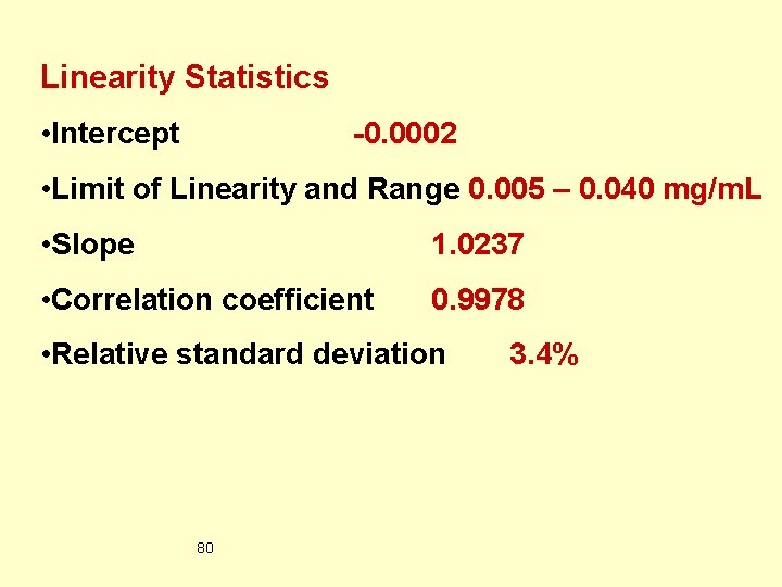 Linearity Statistics • Intercept -0. 0002 • Limit of Linearity and Range 0. 005