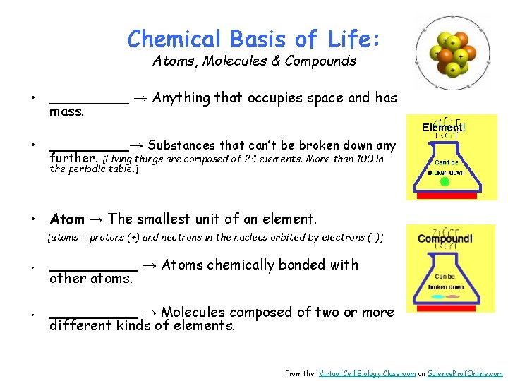 Chemical Basis of Life: Atoms, Molecules & Compounds • _____ → Anything that occupies
