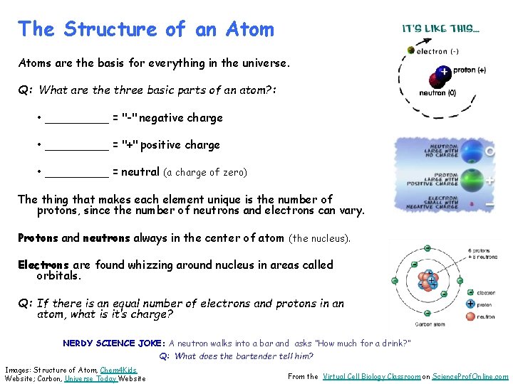 The Structure of an Atoms are the basis for everything in the universe. Q: