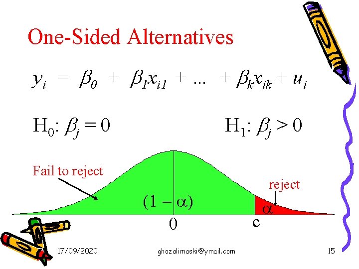 One-Sided Alternatives yi = b 0 + b 1 xi 1 + … +