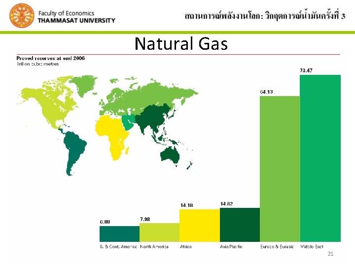 Natural Gas 21 