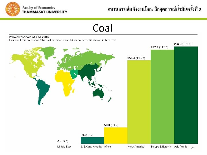 Coal 25 