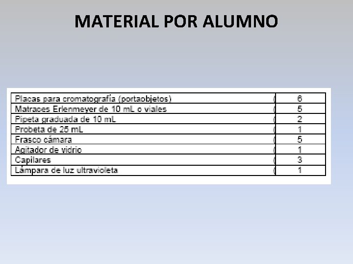 MATERIAL POR ALUMNO 