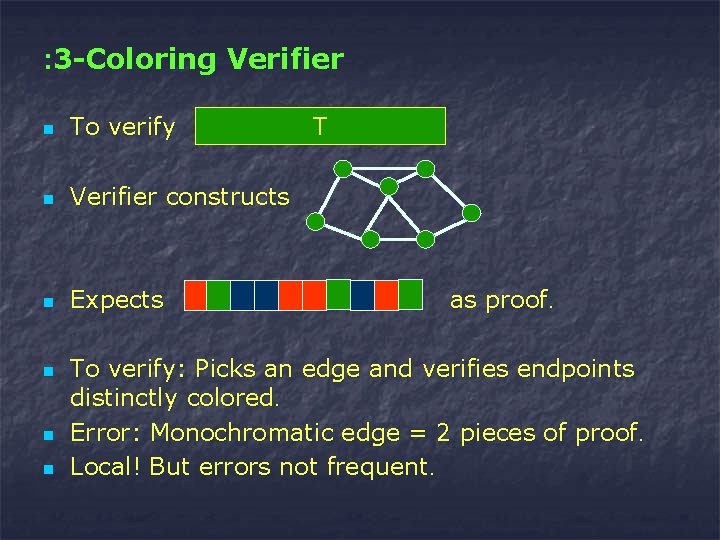 : 3 -Coloring Verifier n To verify n Verifier constructs n Expects n n