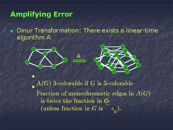 Amplifying Error n Dinur Transformation: There exists a linear-time algorithm A: A ² ²