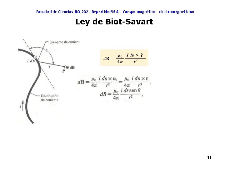 Facultad de Ciencias BQ-202 –Repartido Nº 4 - Campo magnético - electromagnetismo Ley de