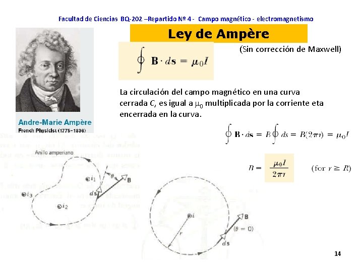 Facultad de Ciencias BQ-202 –Repartido Nº 4 - Campo magnético - electromagnetismo Ley de