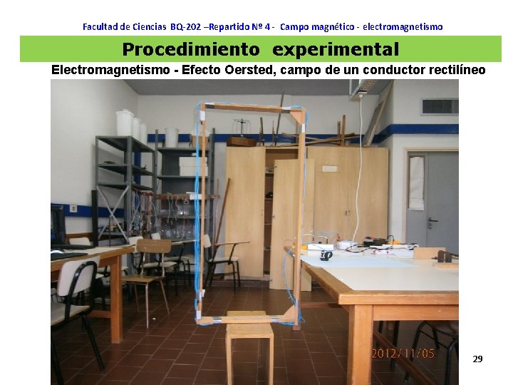 Facultad de Ciencias BQ-202 –Repartido Nº 4 - Campo magnético - electromagnetismo Procedimiento experimental