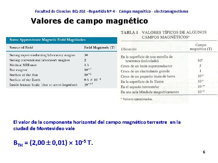 Facultad de Ciencias BQ-202 –Repartido Nº 4 - Campo magnético - electromagnetismo Valores de