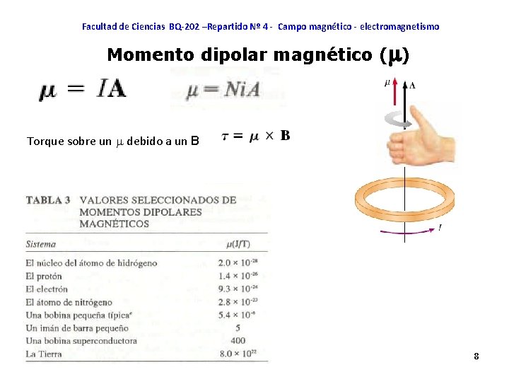 Facultad de Ciencias BQ-202 –Repartido Nº 4 - Campo magnético - electromagnetismo Momento dipolar