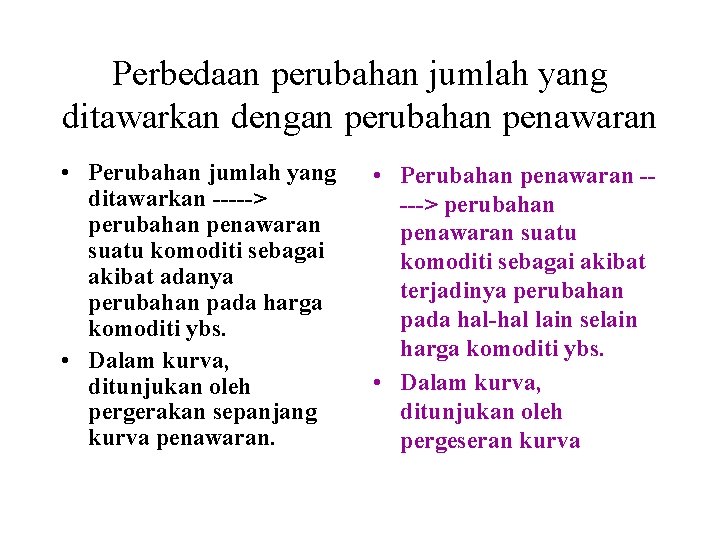 Perbedaan perubahan jumlah yang ditawarkan dengan perubahan penawaran • Perubahan jumlah yang ditawarkan ----->
