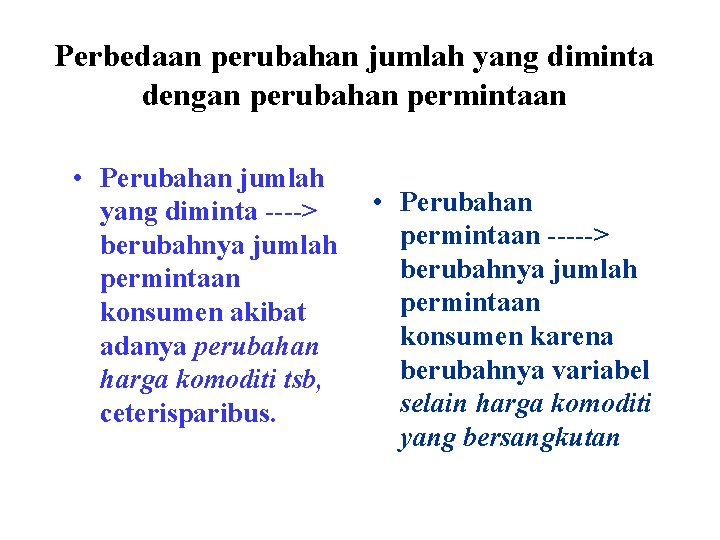 Perbedaan perubahan jumlah yang diminta dengan perubahan permintaan • Perubahan jumlah yang diminta ---->