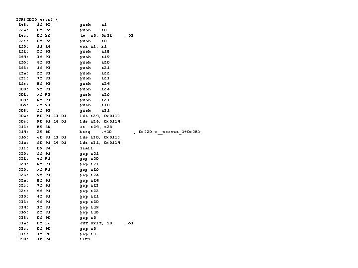 ISR(INT 0_vect) { 2 e 8: 1 f 92 2 ea: 0 f 92