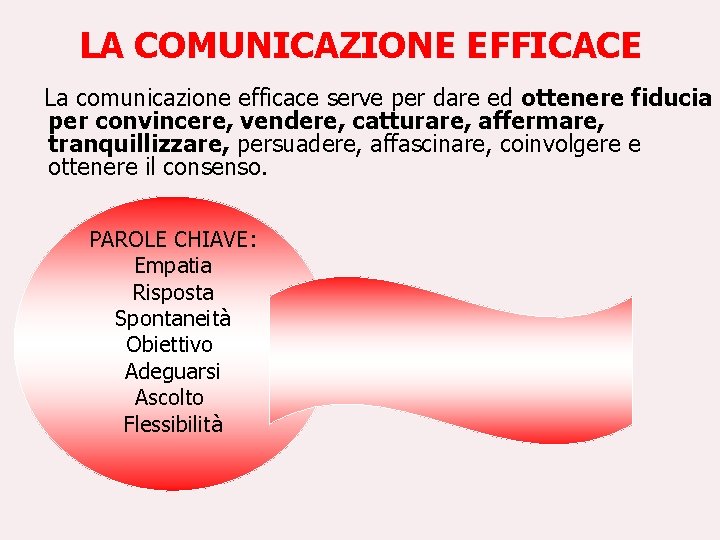 LA COMUNICAZIONE EFFICACE La comunicazione efficace serve per dare ed ottenere fiducia per convincere,