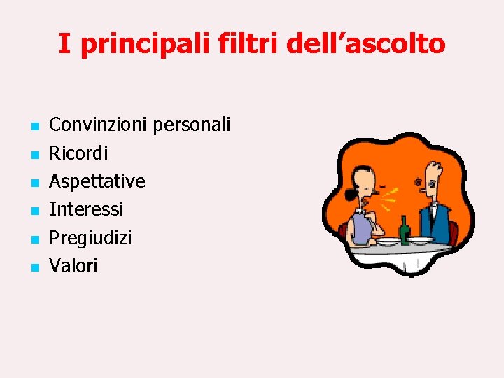 I principali filtri dell’ascolto n n n Convinzioni personali Ricordi Aspettative Interessi Pregiudizi Valori