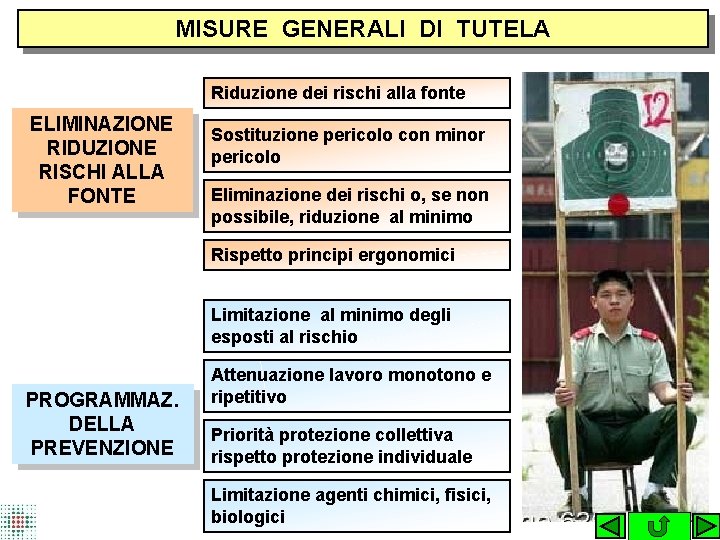 MISURE GENERALI DI TUTELA Riduzione dei rischi alla fonte ELIMINAZIONE RIDUZIONE RISCHI ALLA FONTE