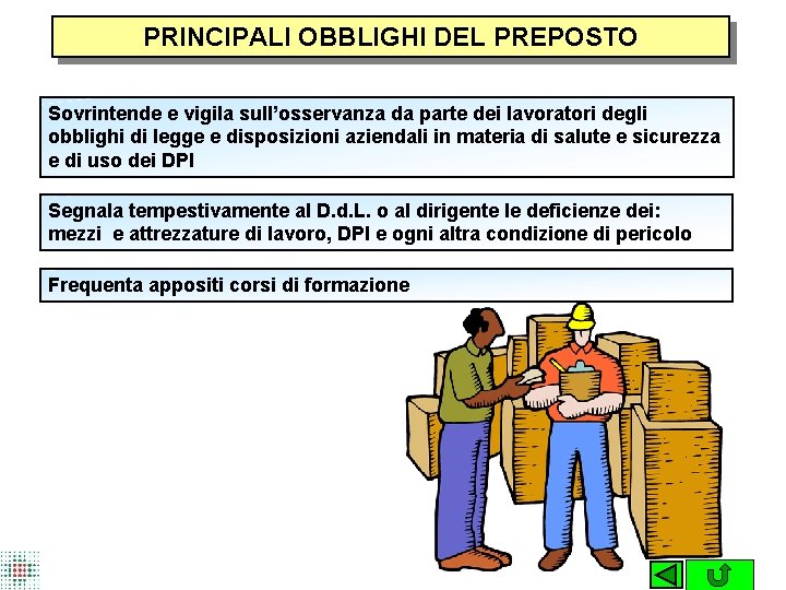 PRINCIPALI OBBLIGHI DEL PREPOSTO Sovrintende e vigila sull’osservanza da parte dei lavoratori degli obblighi