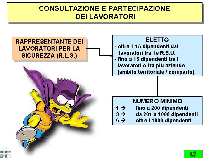 CONSULTAZIONE E PARTECIPAZIONE DEI LAVORATORI RAPPRESENTANTE DEI LAVORATORI PER LA SICUREZZA (R. L. S.