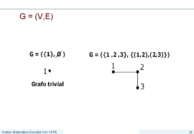 G = (V, E) Grafos / Matemática Discreta/ Cin / UFPE 20 