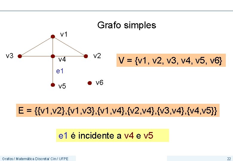 v 1 v 3 v 4 Grafo simples v 2 V = {v 1,