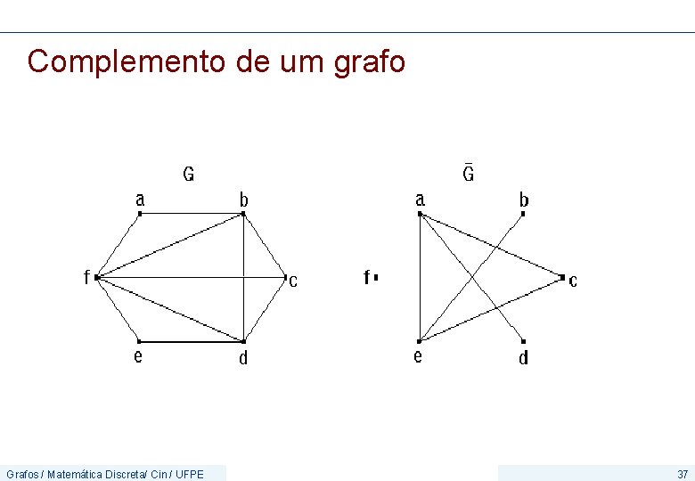 Complemento de um grafo Grafos / Matemática Discreta/ Cin / UFPE 37 