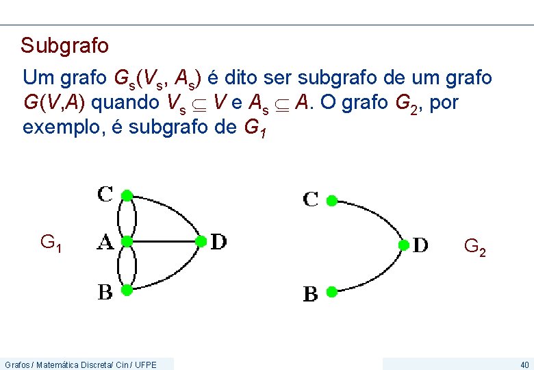 Subgrafo Um grafo Gs(Vs, As) é dito ser subgrafo de um grafo G(V, A)