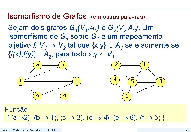 Isomorfismo de Grafos (em outras palavras) Sejam dois grafos G 1(V 1, A 1)