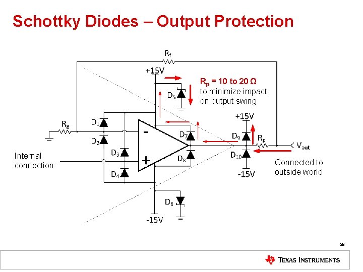 Schottky Diodes – Output Protection Rp = 10 to 20 Ω to minimize impact