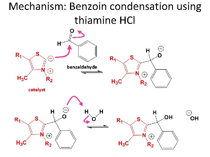 Mechanism: Benzoin condensation using thiamine HCl benzaldehyde catalyst 