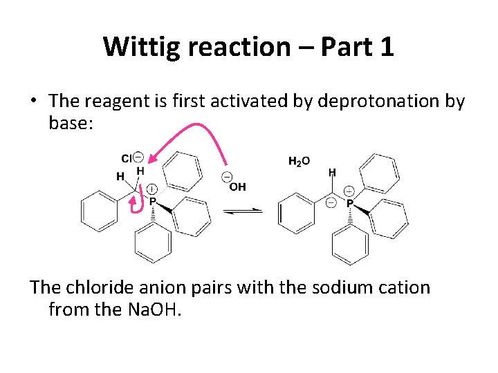 Wittig reaction – Part 1 • The reagent is first activated by deprotonation by